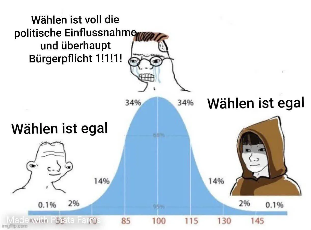 meme