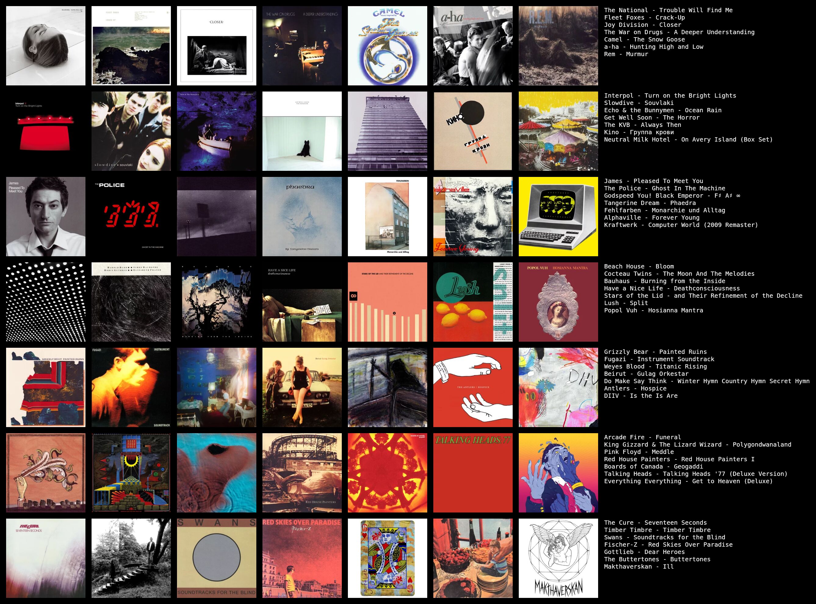 same old default shit